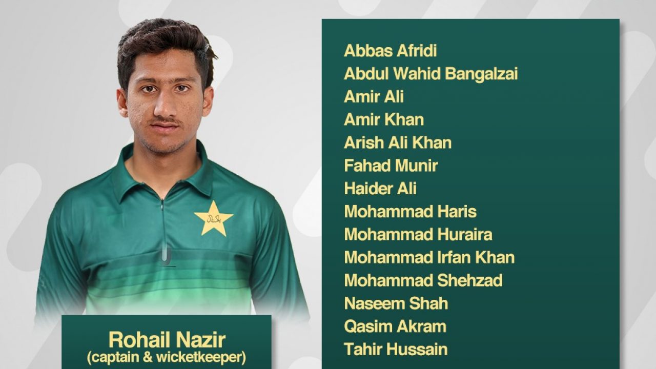 Pakistan Squad For Icc U19 Cricket World Cup Named Scoreline