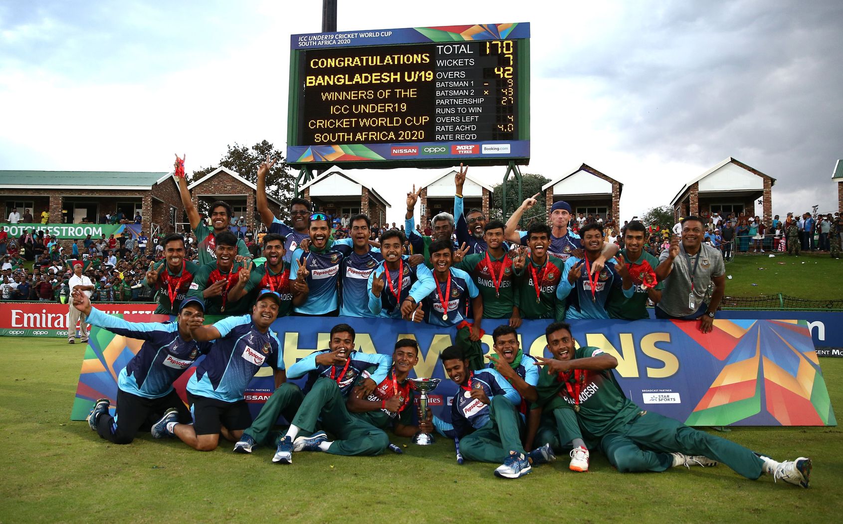 U19 Cricket World Cup